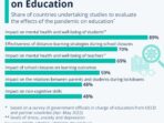 Educational equity cef disadvantage