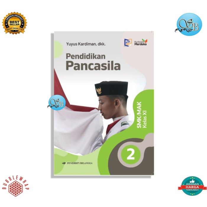 Pendidikan karakter dan nilai Pancasila dalam kurikulum