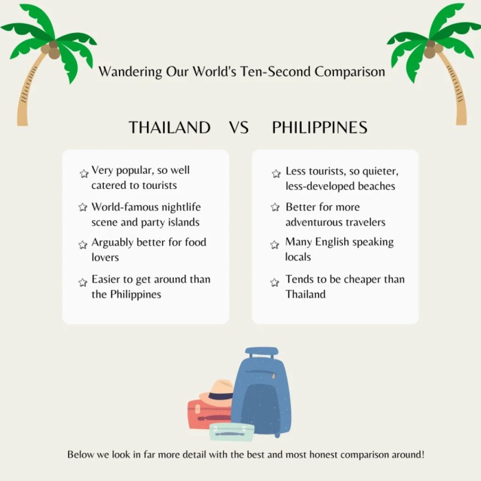 Thai women vs filipina filipinas difference woman