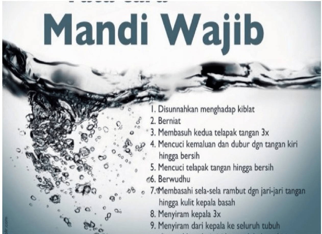 Mandi Wajib Setelah Haid Panduan Lengkap Praktis