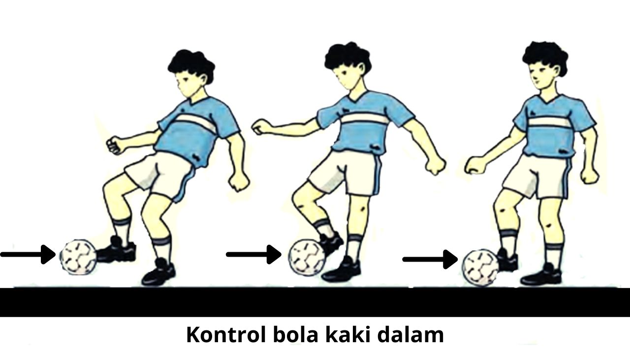 Kuasai Dribbling Bola dengan Kaki Bagian Dalam Trik Rahasia!