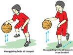 Bagaimana Cara Melakukan Latihan Menggiring Bola Zigzag