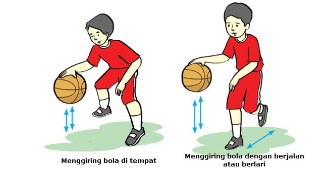 Bagaimana Cara Melakukan Menggiring Bola Rendah