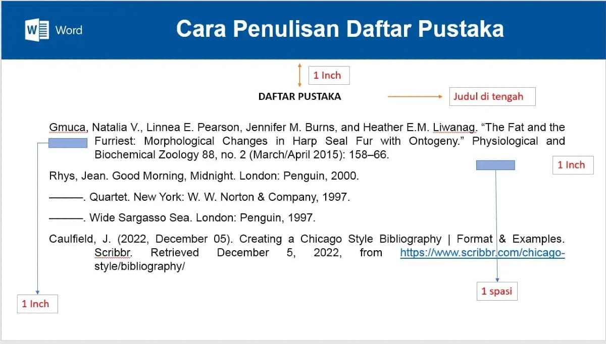 Rahasia Daftar Pustaka Sempurna Anti Ribet Bebas Plagiarisme!