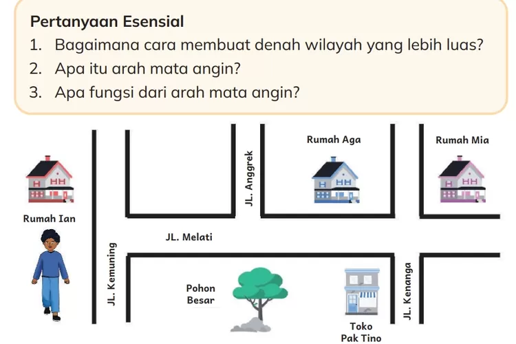 Bagaimana Cara Membuat Denah Wilayah Yang Lebih Luas