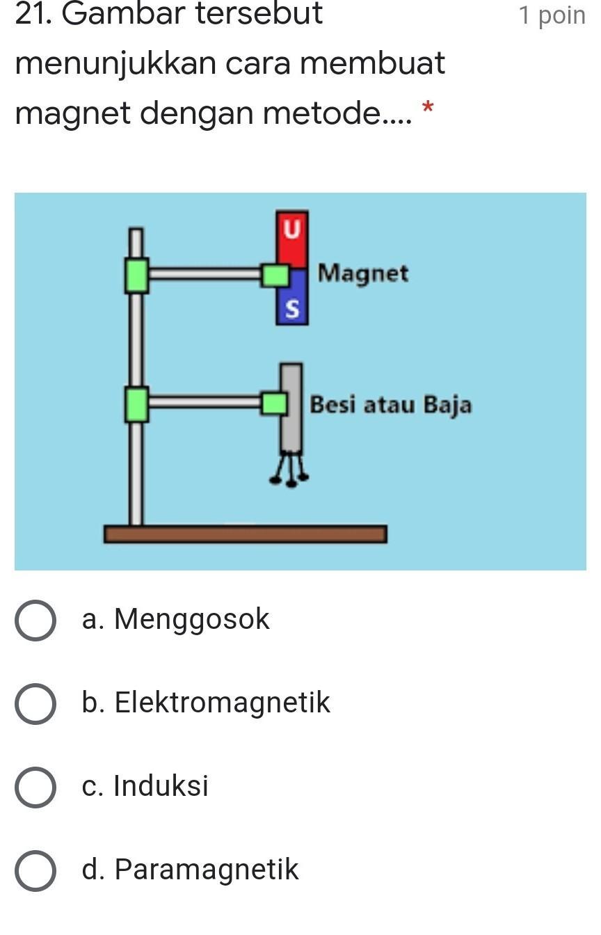 Rahasia Membuat Magnet Sendiri! Teknik Induksi Mudah Ampuh