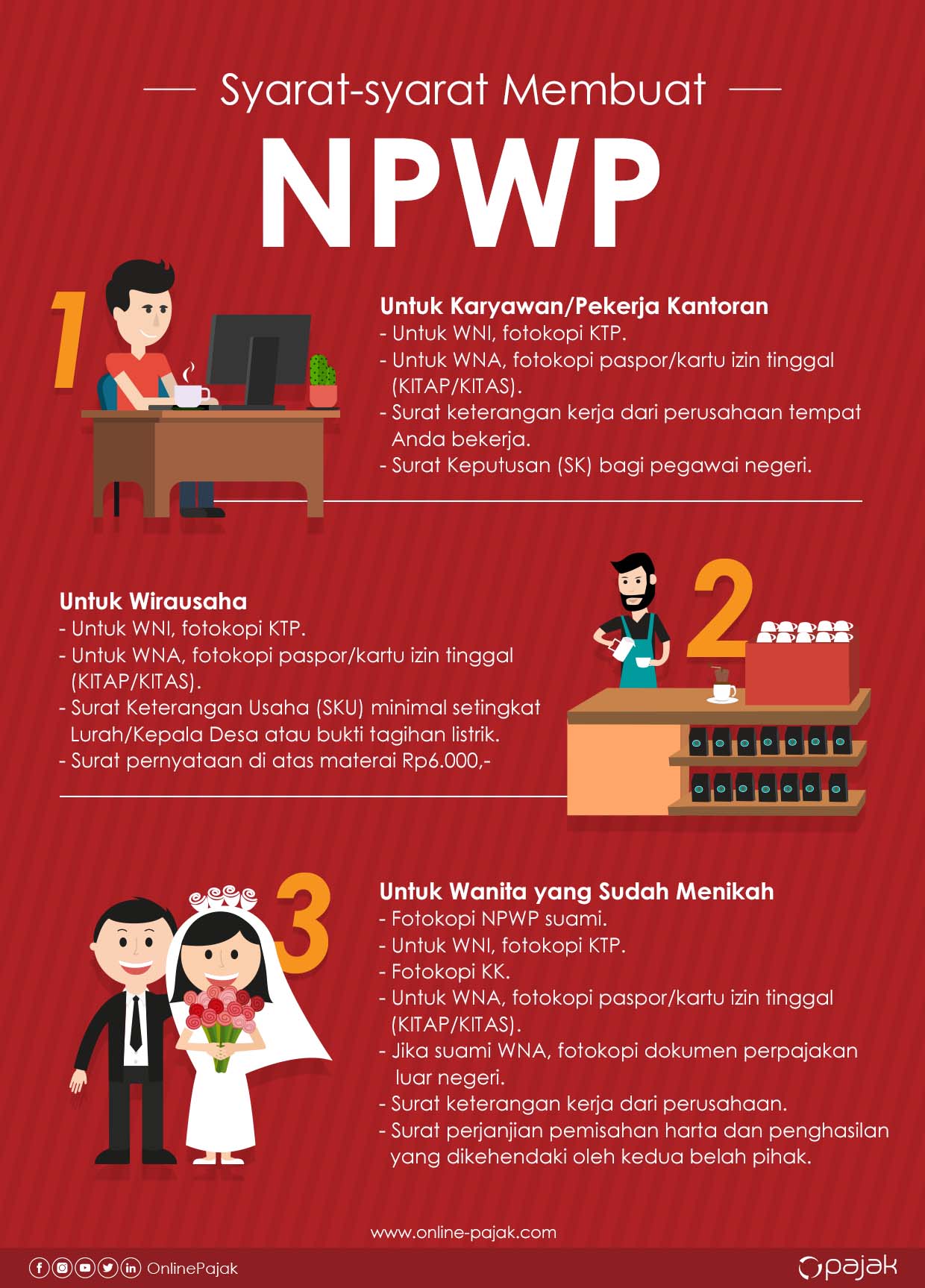 Buat NPWP Online Mudah Cepat Panduan Lengkap!