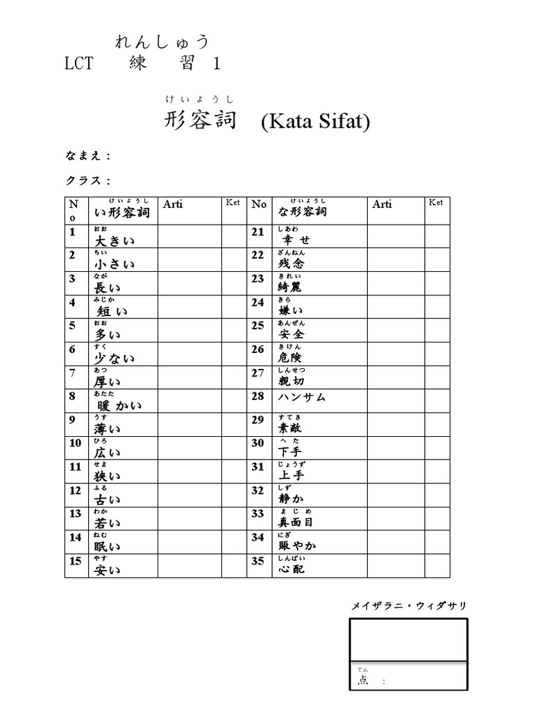 Bagaimana Cara Mencari Arti Dari Suatu Kata Sifat