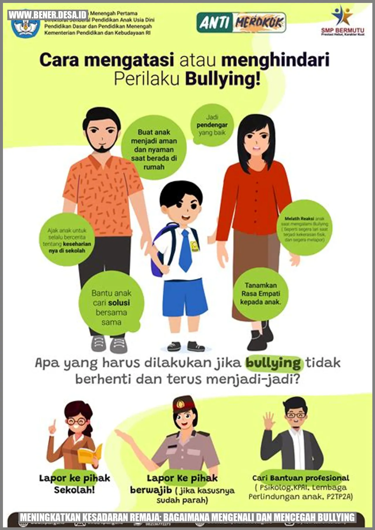 Stop Bullying di Sekolah Cara Efektif Lindungi Anak Anda