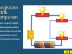 Bagaimana Cara Mendapatkan Energi Listrik