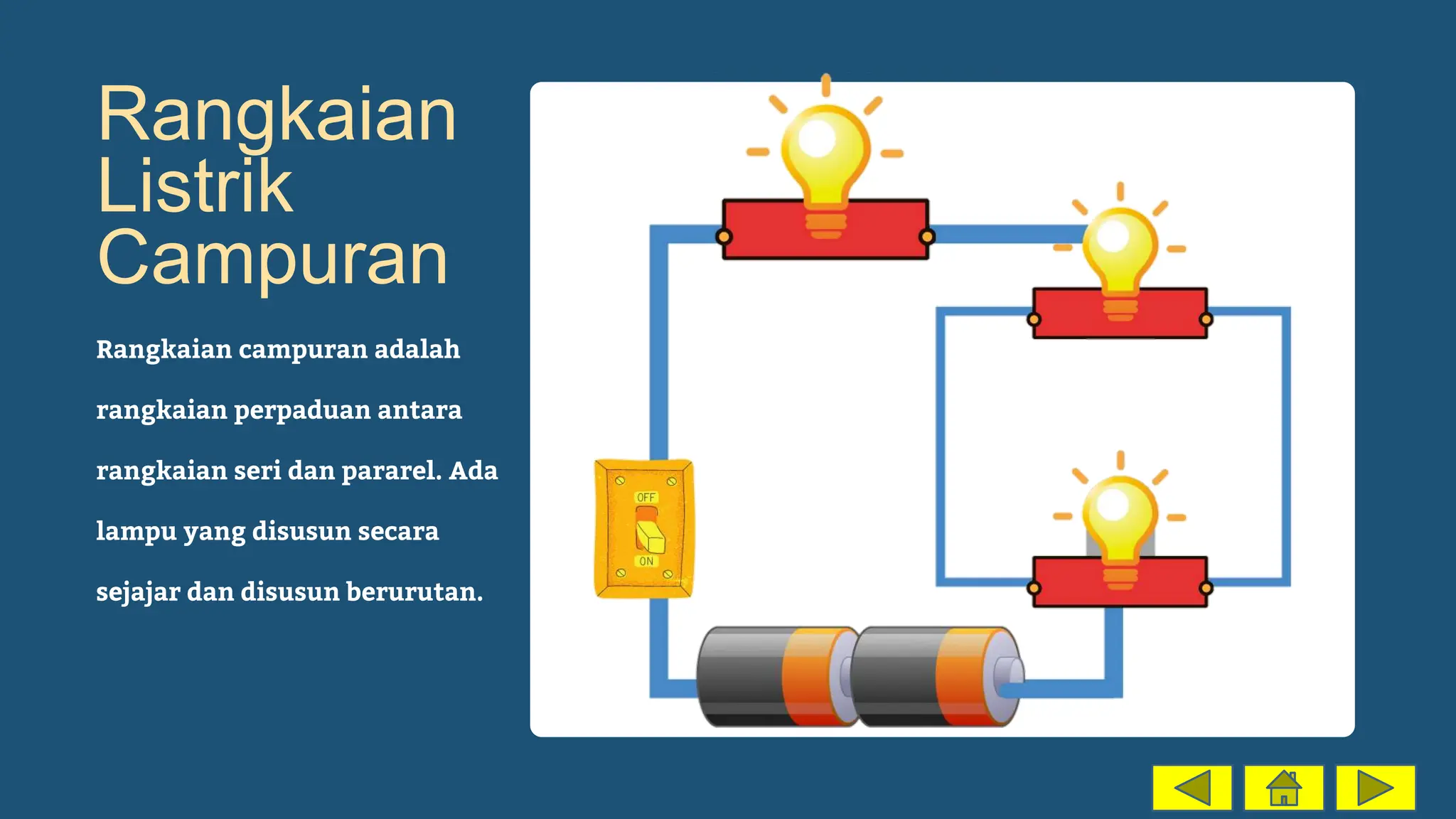 Bagaimana Cara Mendapatkan Energi Listrik