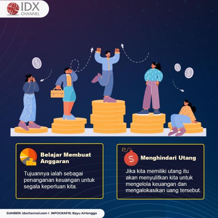 Rahasia Mendapatkan Uang Panduan Lengkap Praktis!