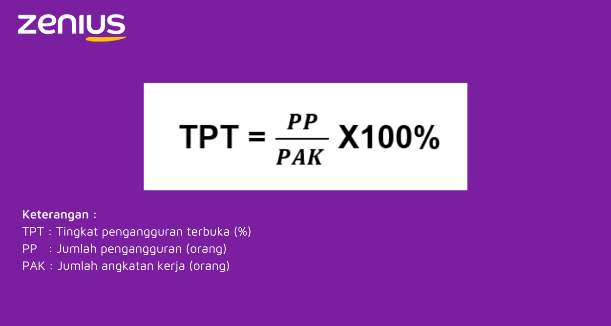 Bagaimana Cara Mengatasi Pengangguran