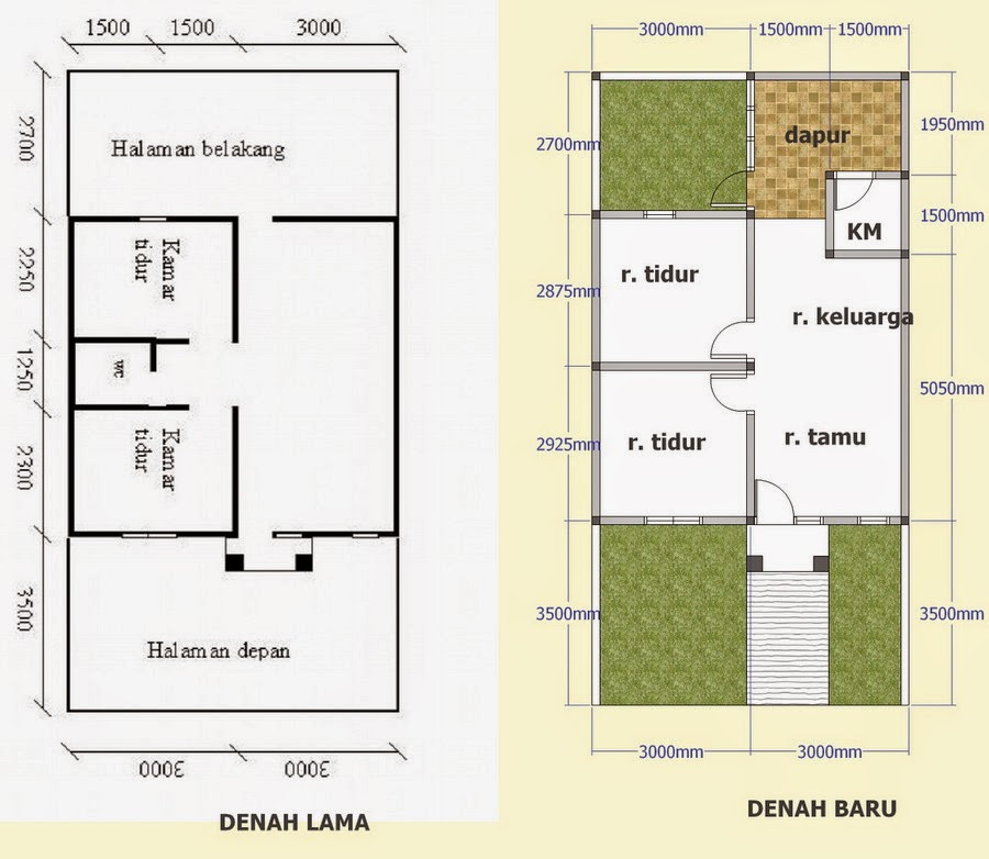 Rahasia Denah Rumah Impian Gambar Mudah Cepat!