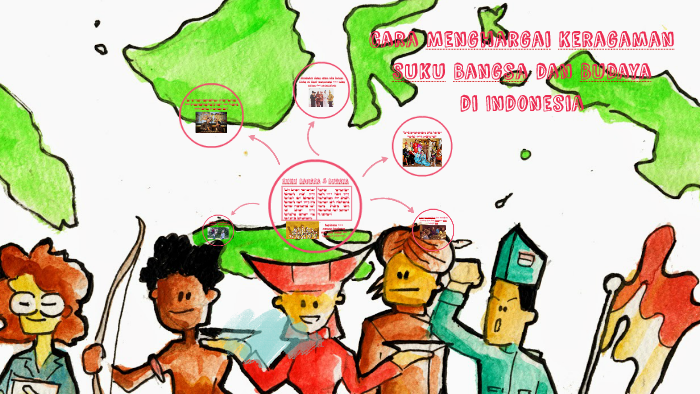 Bagaimana Cara Menghargai Keragaman Suku Dan Budaya Di Indonesia