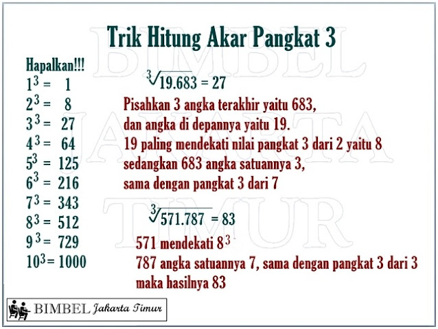 Rahasia Kalkulasi Kilat Kuasai Hitung Cepat!