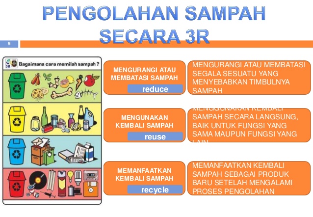 Olah Sampah Organik Jadi Untung Cara Mudah Ampuh!