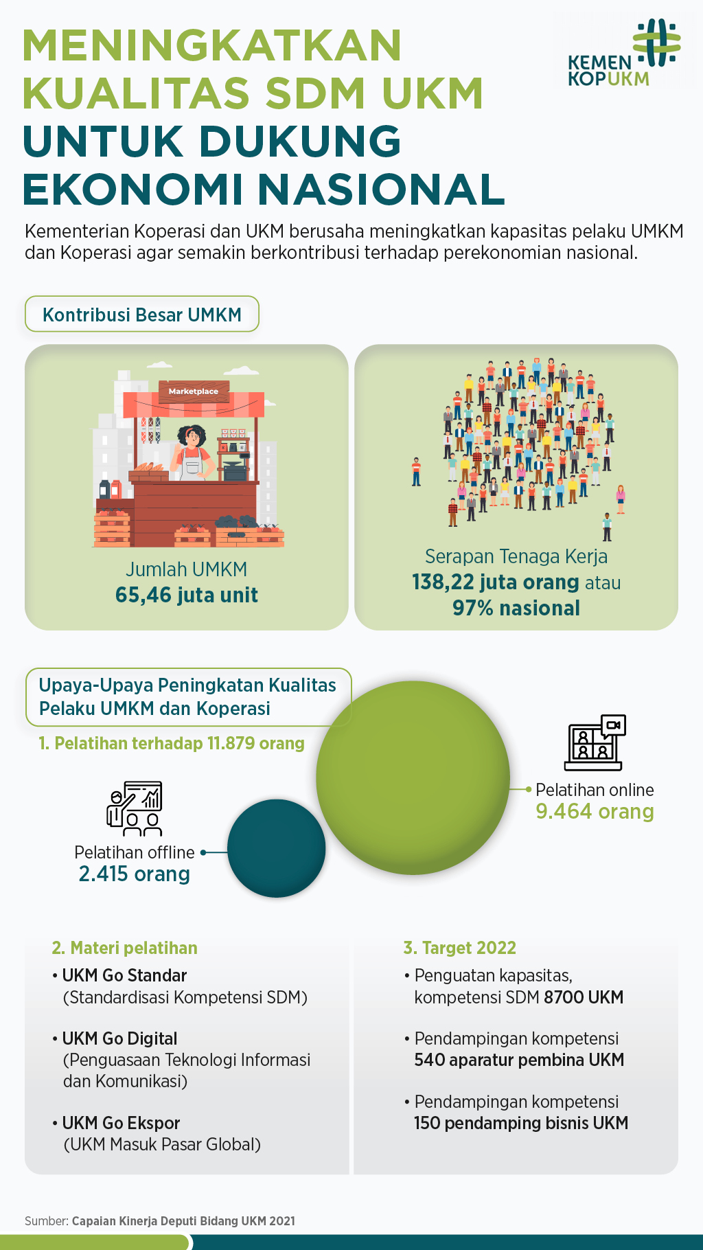 Bagaimana Cara Meningkatkan Kualitas Sumber Daya Manusia Di Indonesia