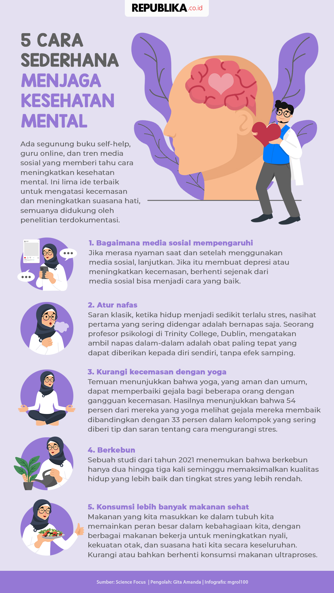 Rahasia Kesehatan Mental Prima Tips Ampuh Redakan Stres Cemas