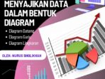 Bagaimana Cara Menyajikan Data Dalam Bentuk Diagram Batang