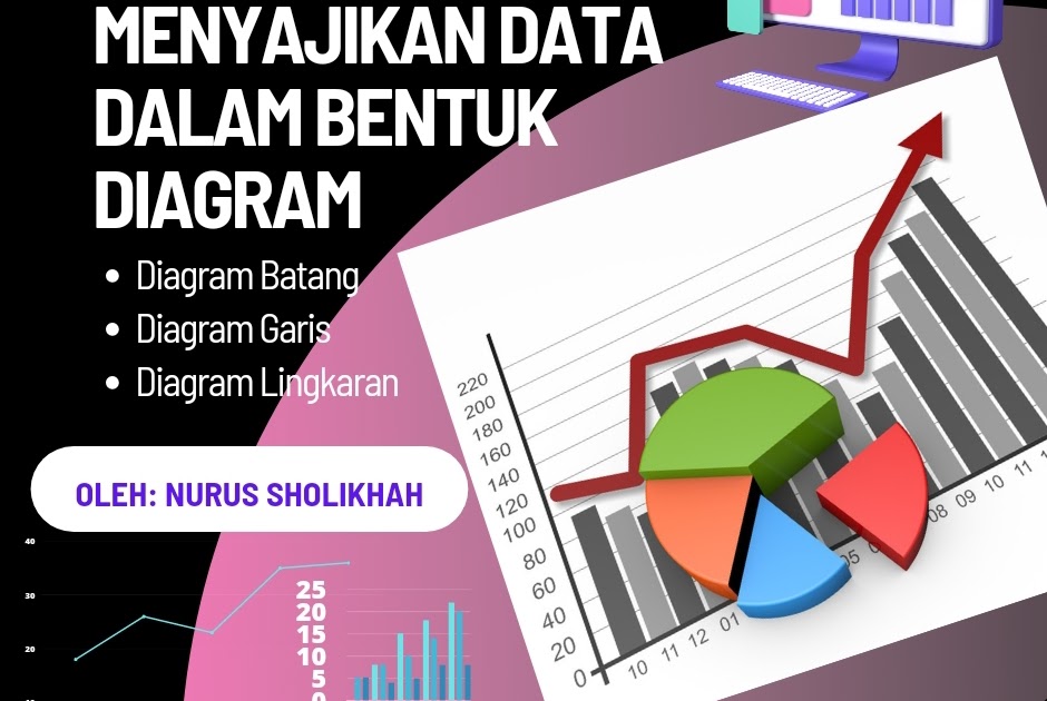 Bagaimana Cara Menyajikan Data Dalam Bentuk Diagram Batang