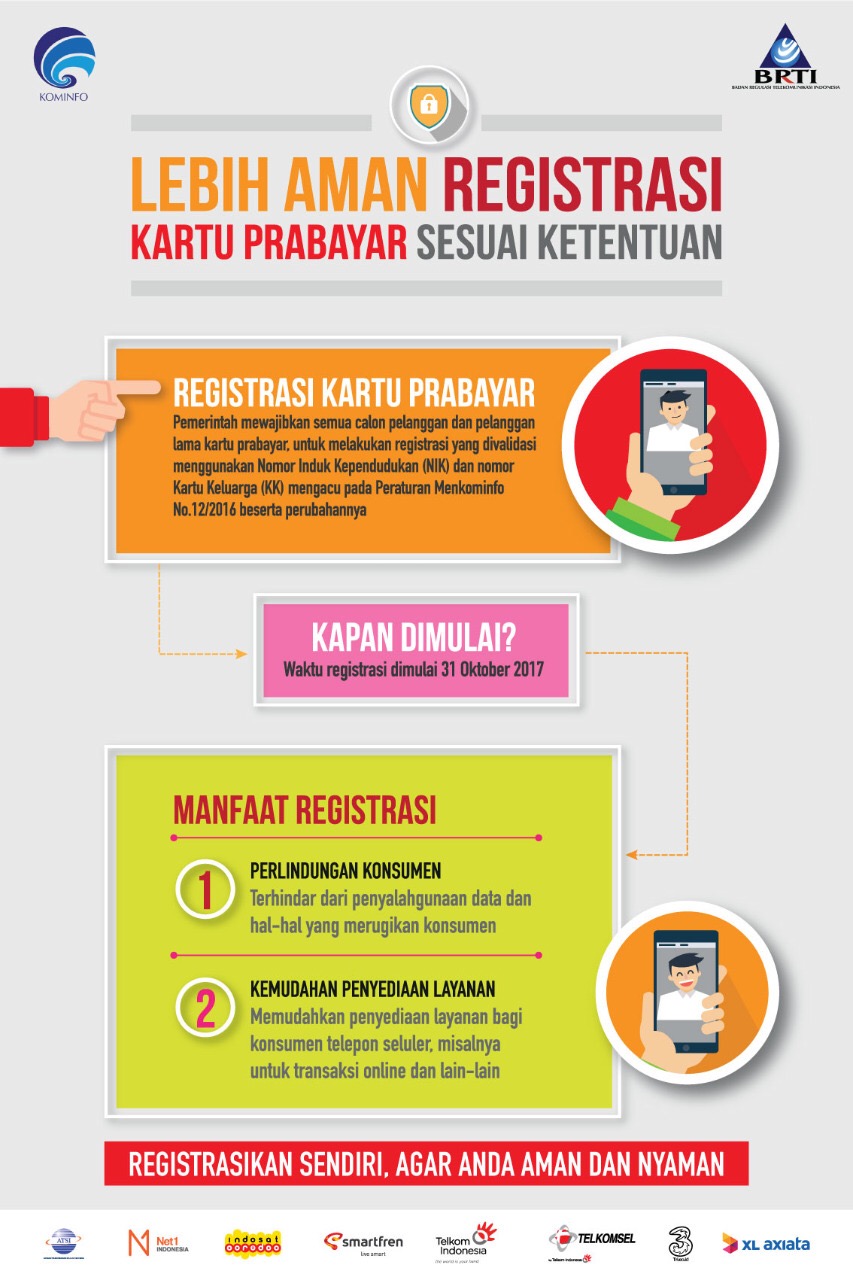 Registrasi Kartu Telkomsel Baru? Begini Cara Mudah Cepatnya!