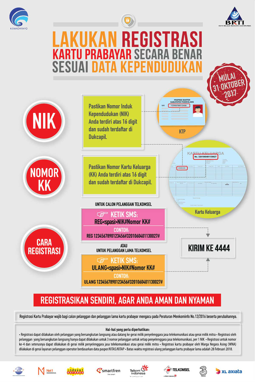 Bagaimana Cara Registrasi Kartu Telkomsel